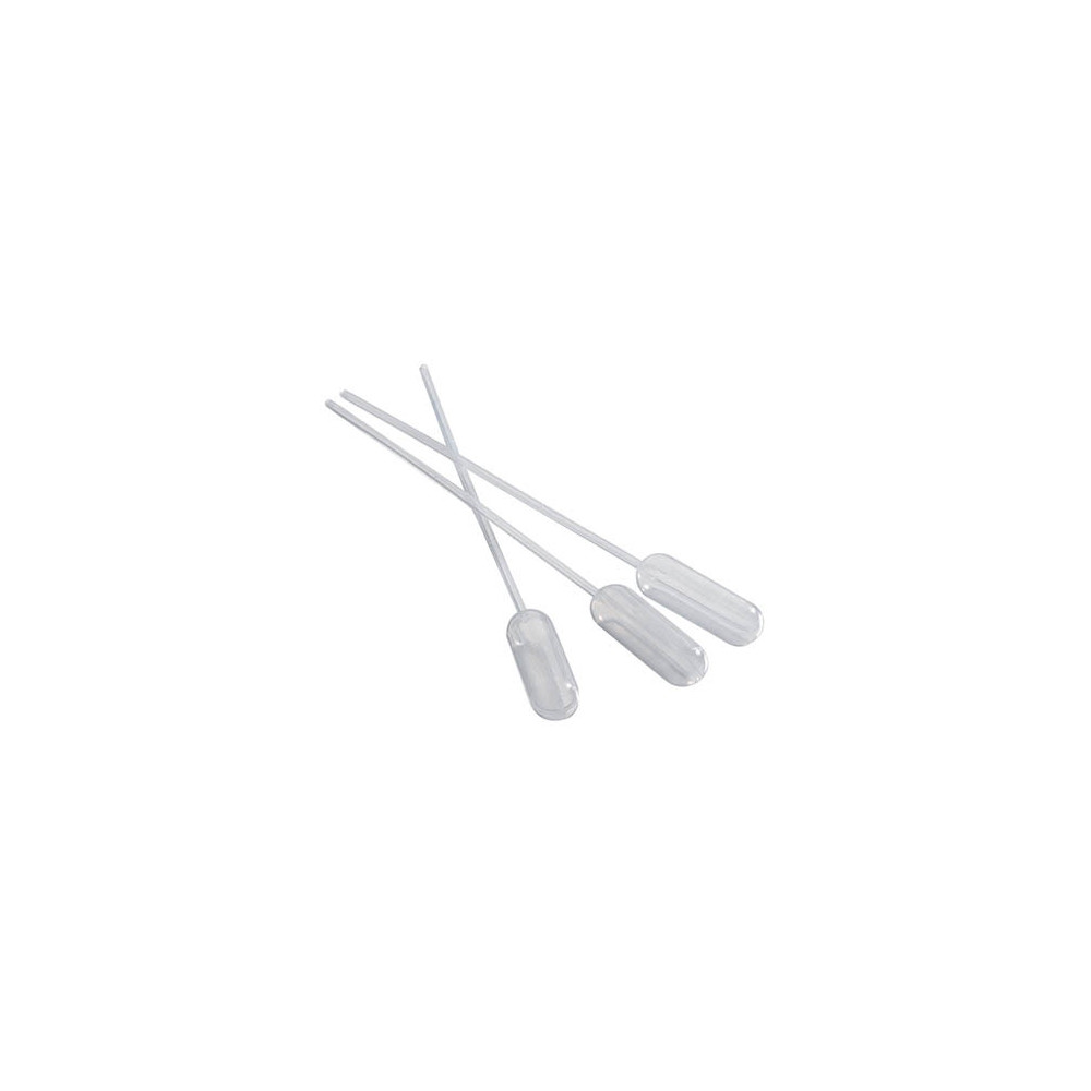 Pipettes