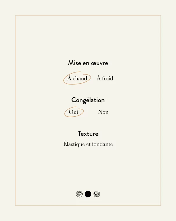 Quelques infos complémentaires - Image 1
